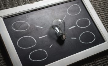 blackboard with a light bulb and circles on it