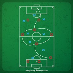 dibujo de un campo de fútbol mostrando diferentes planes de juego
